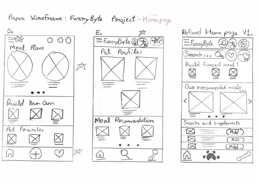 Paper wireframe of FurryByte