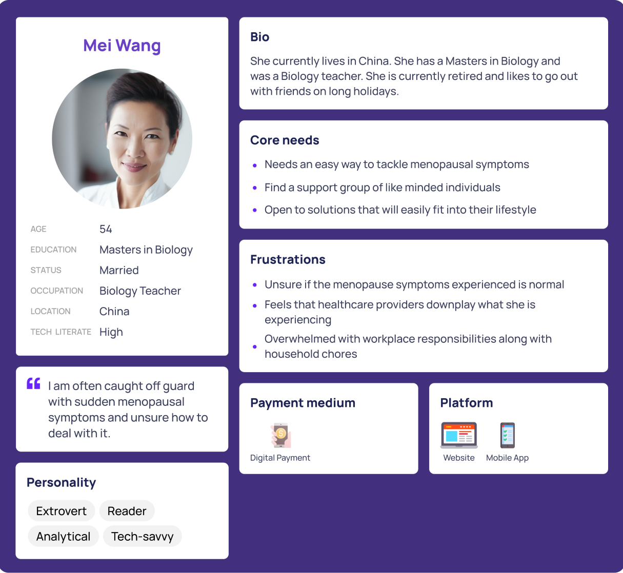 User persona Mei