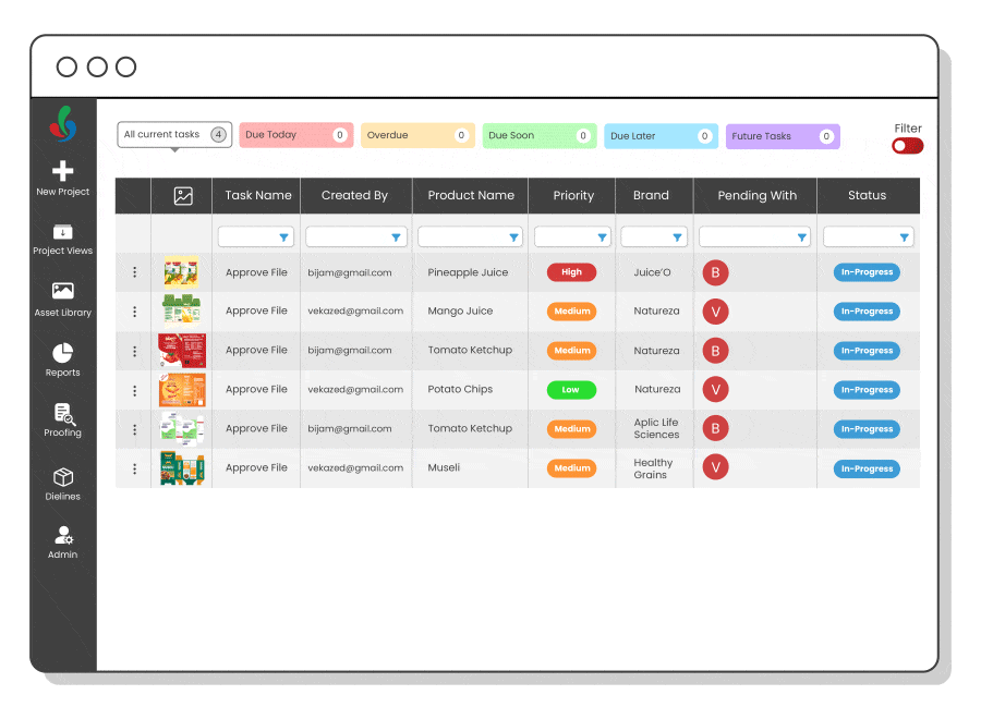 Efficient Task Management and Project Access