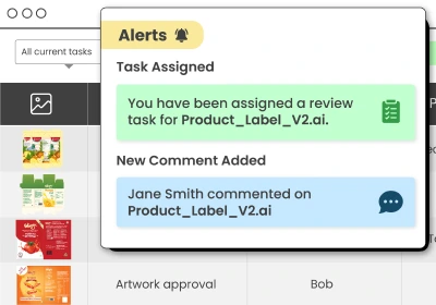 Task forwarding and delegation