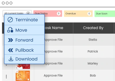 Automated alerts and reminders