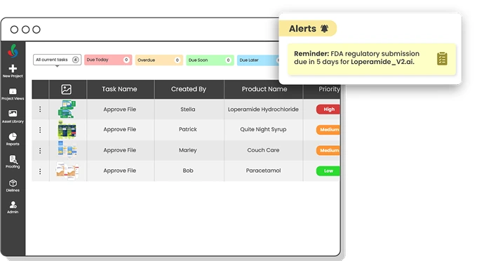Adhere to Regulatory dates Regulatory changes must be usually completed within 3 months or 6 months, depending on the change. The deadline can be tracked in ManageArtworks as a 'Regulatory Required date.' 