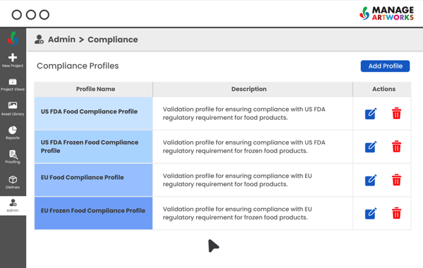 Collaborative review for faster approvals
