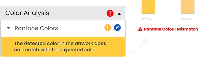 Comprehensive Artwork and Print Validation