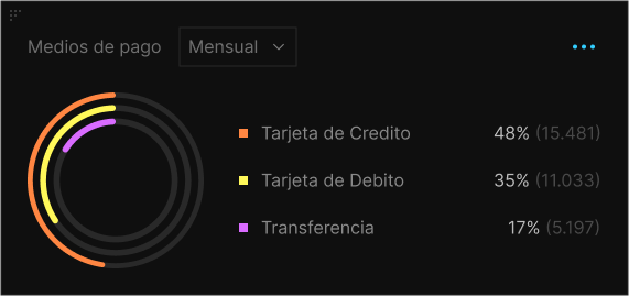 asdasdasd
