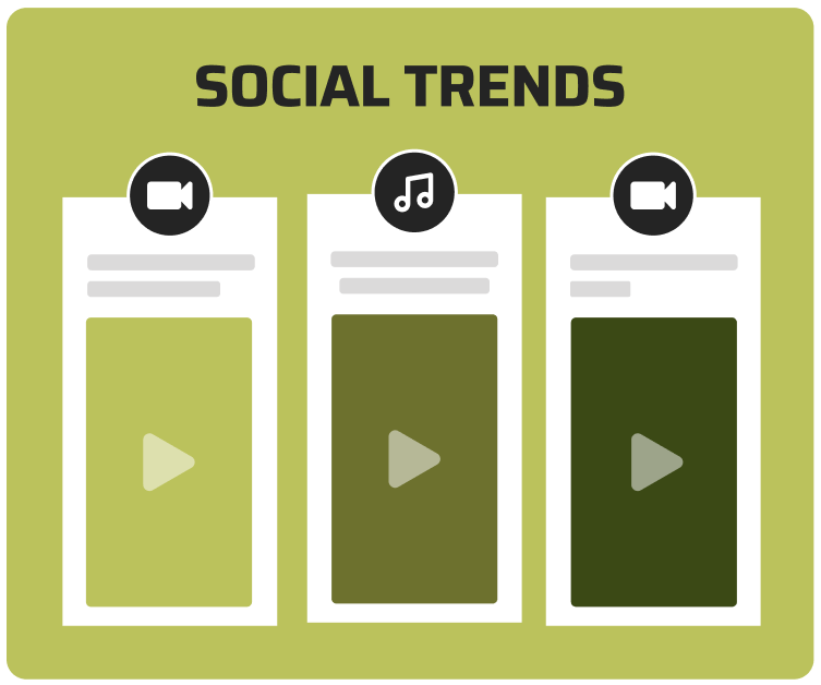 social trends image