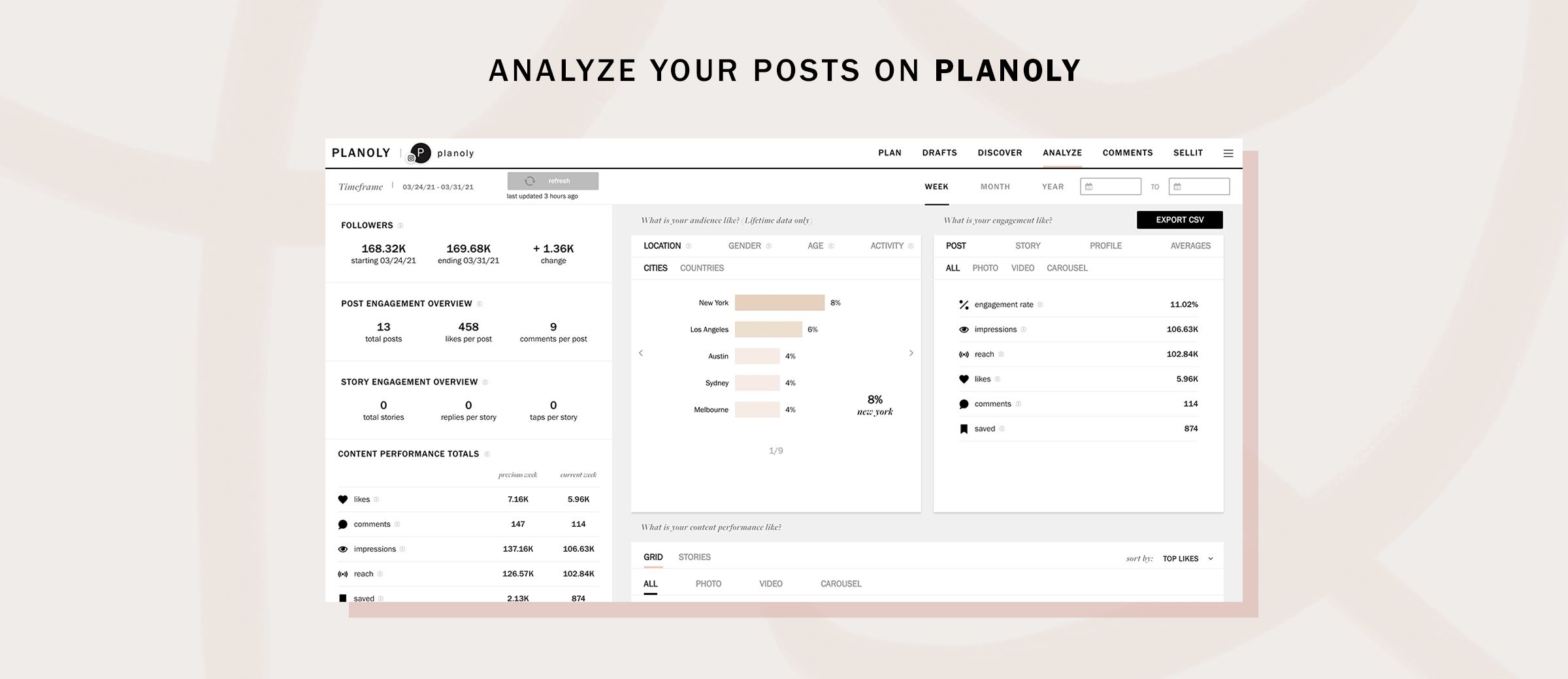 PLANOLY-Blog Post-Batching Content-Image 4