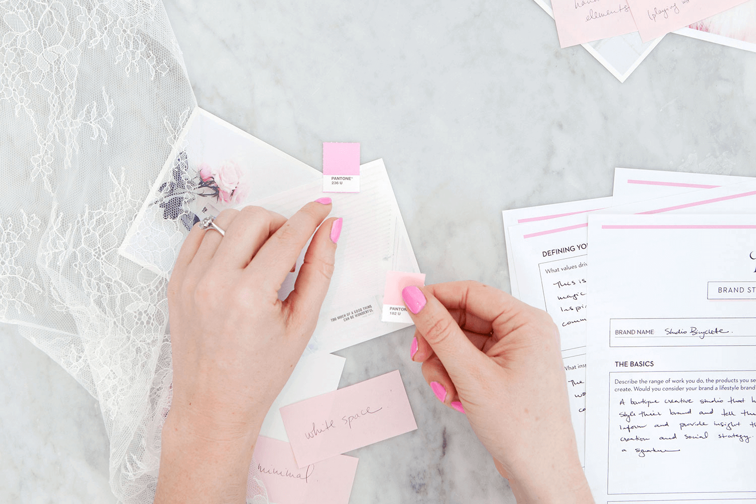 How to Brand Using the 4 Vs - PLANOLY Blog - 1