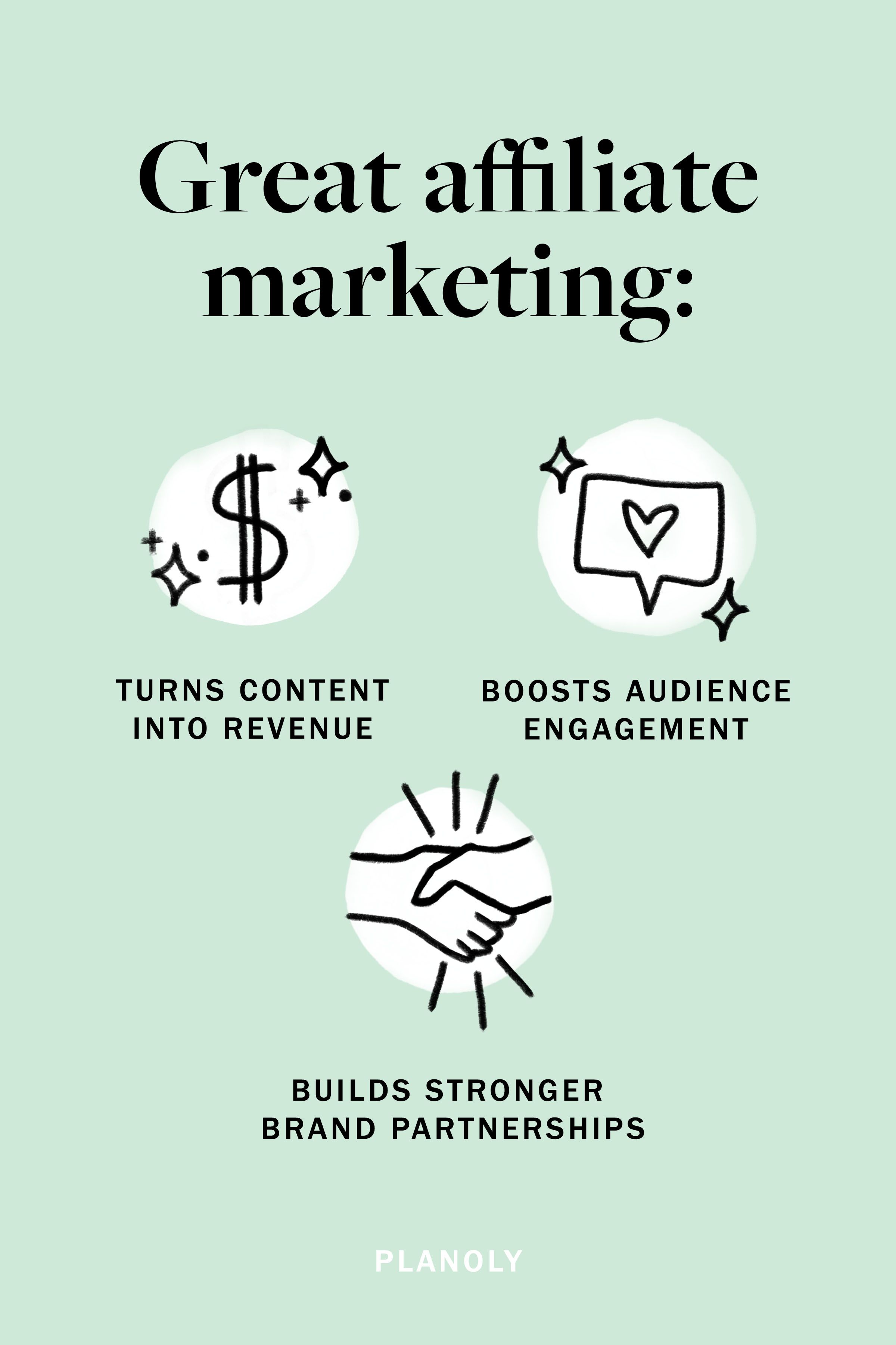 PLANOLY-Blog Post-Affiliate Marketing Benefits-Image1