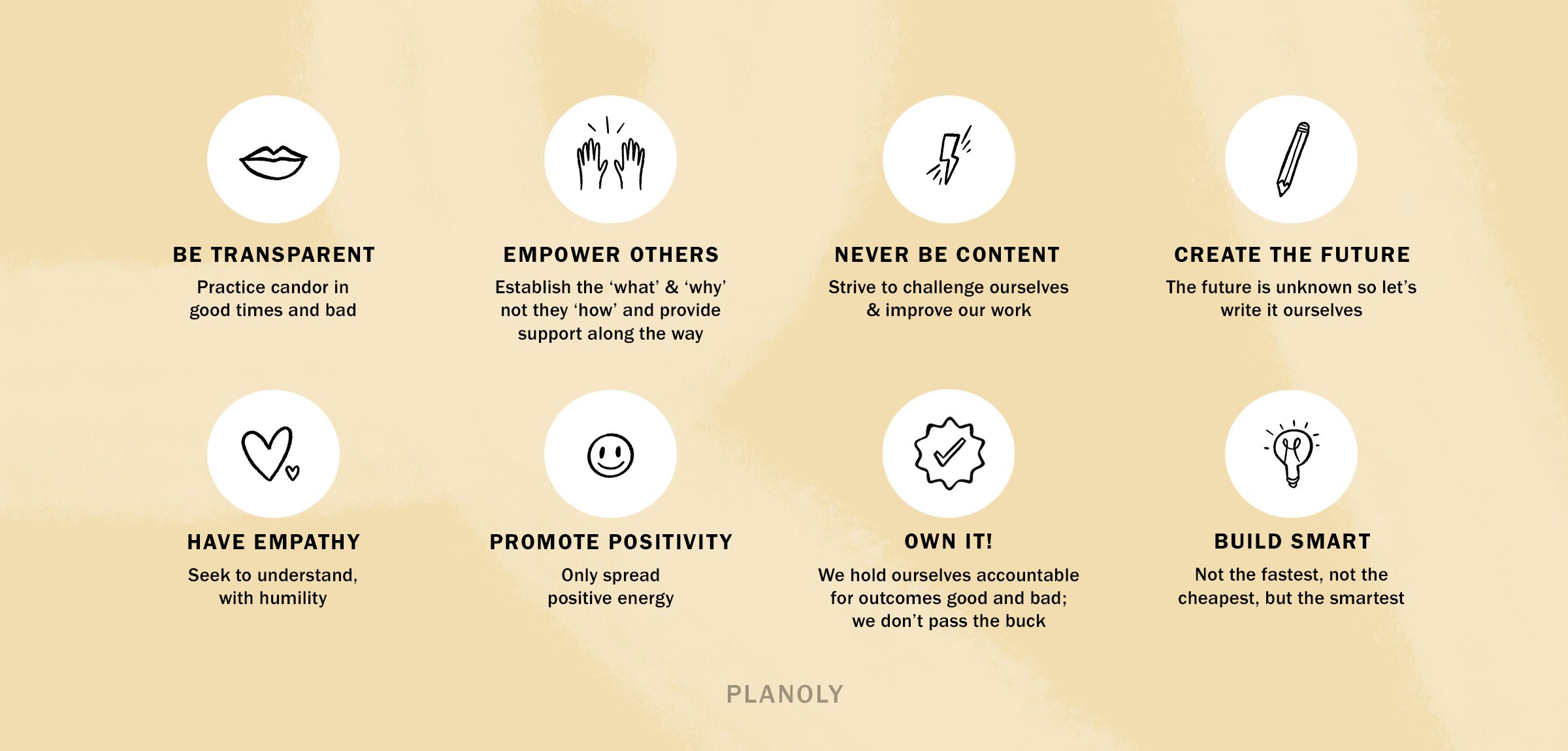 Core Values - updated-1