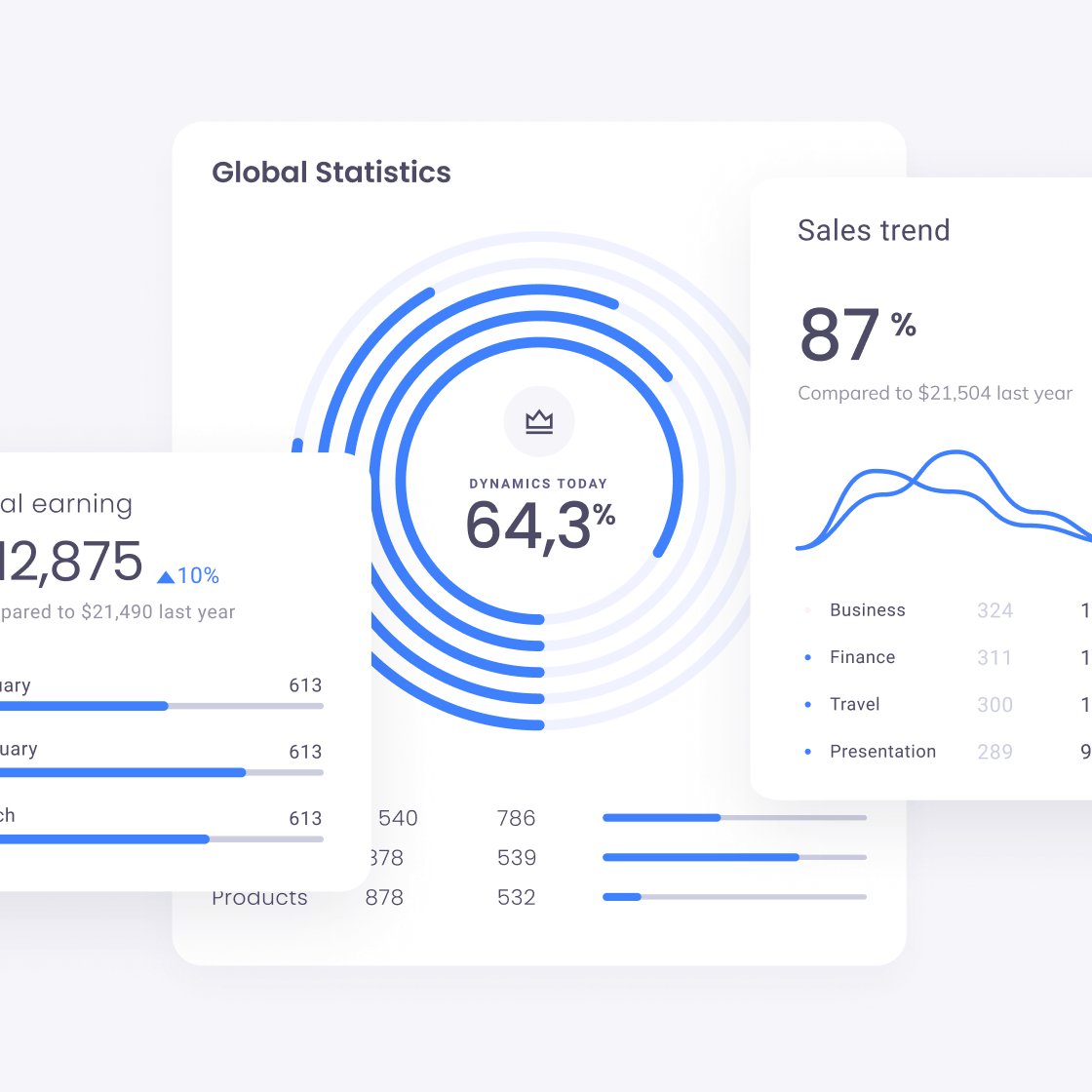 Charts - Links X Webflow Template