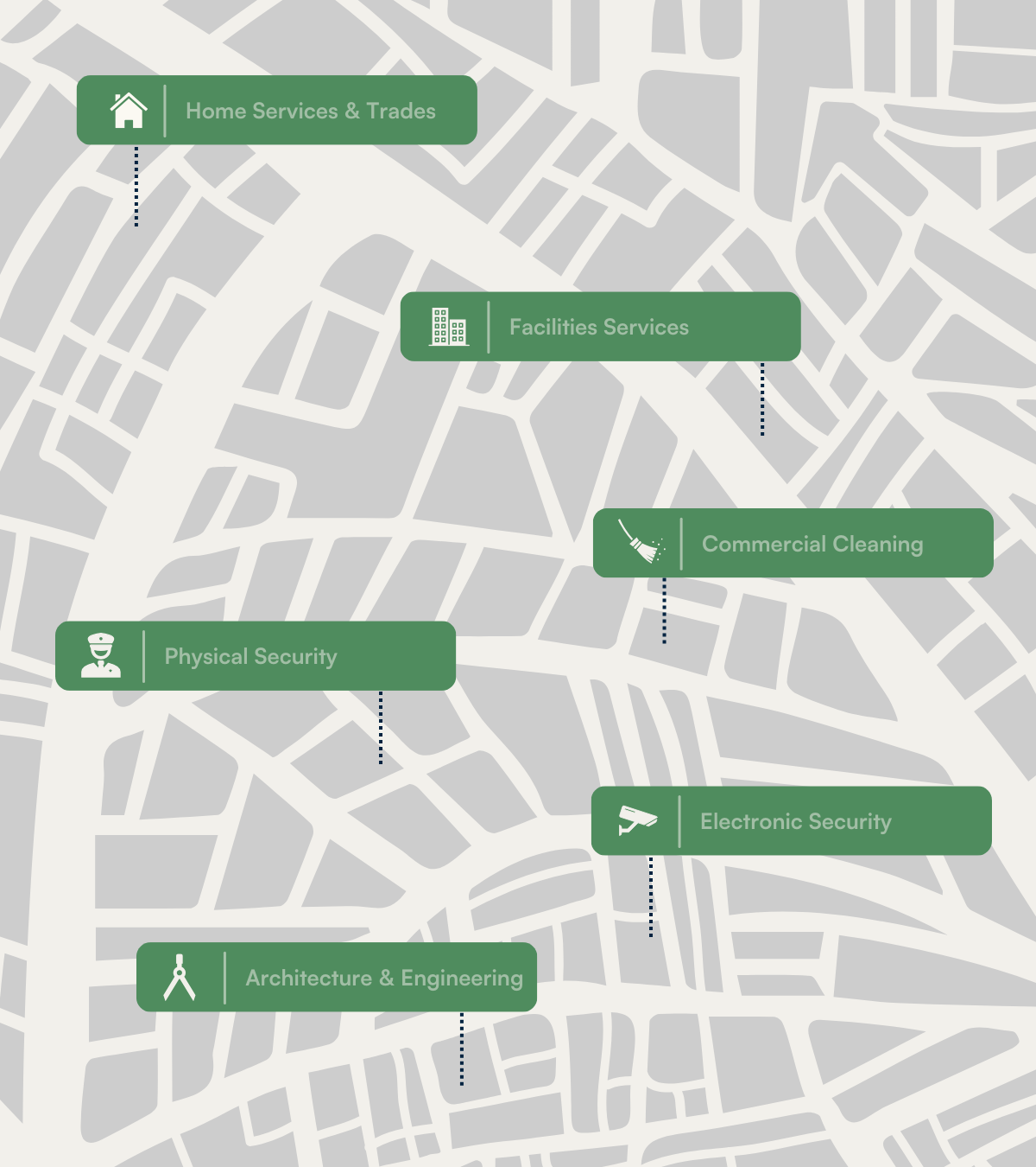 Map with types of businesses