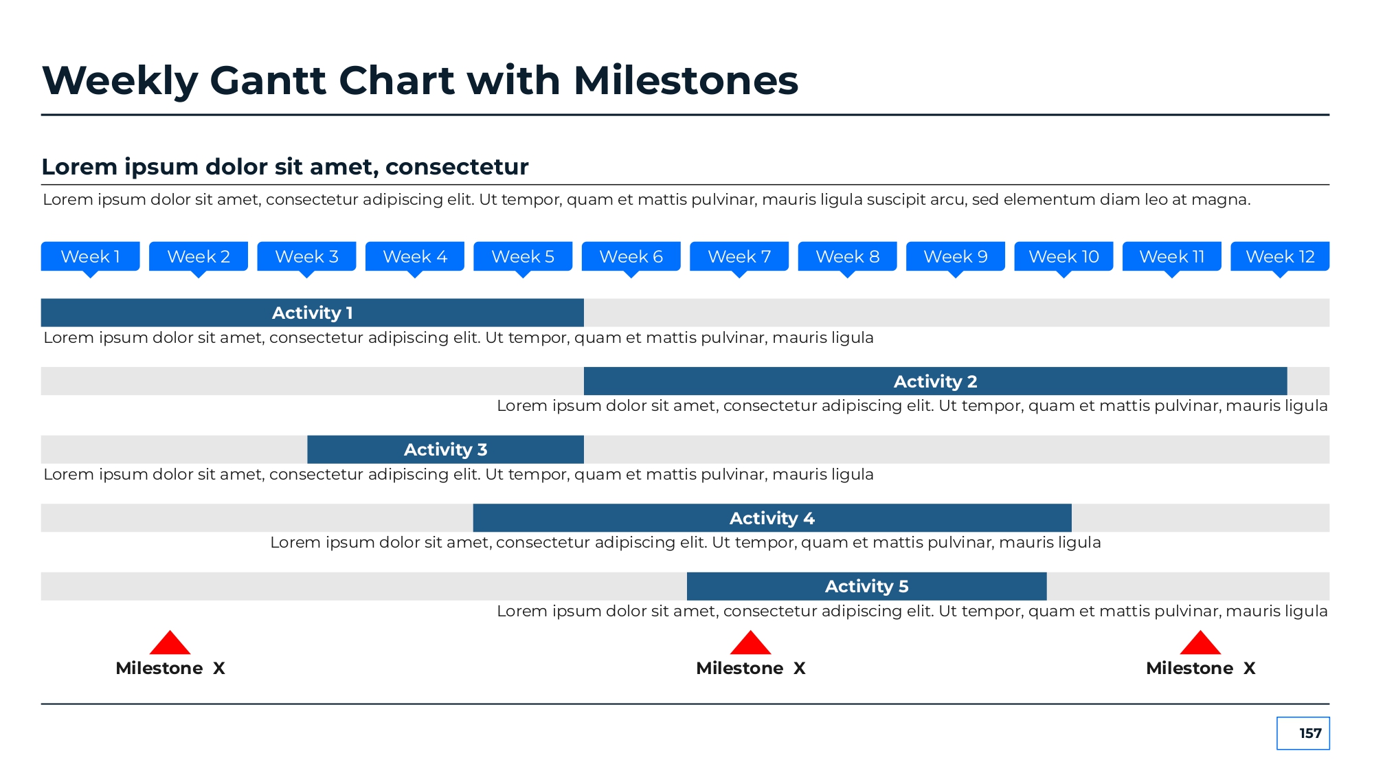 Gantt Chart
