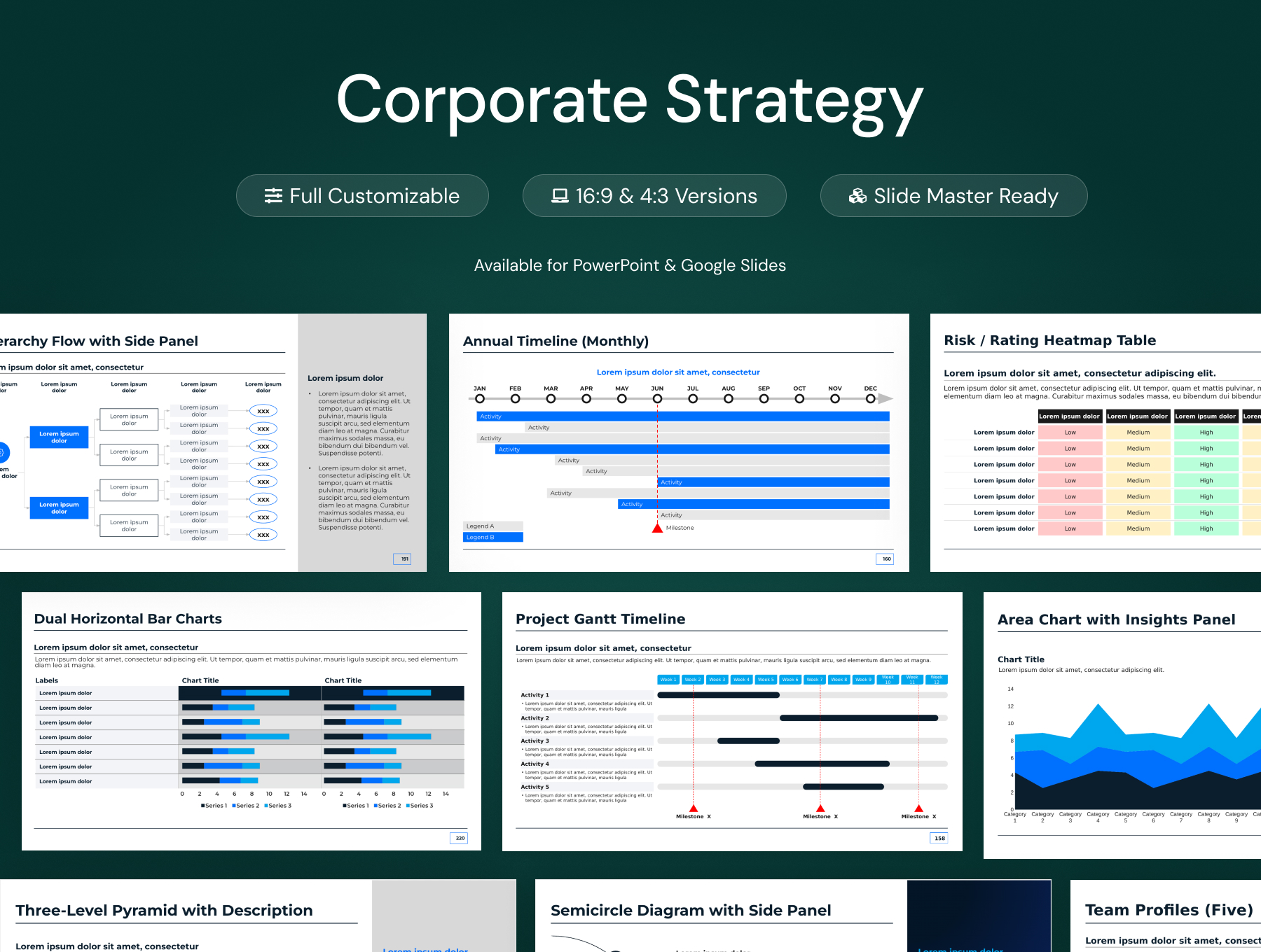 Corporate Strategy Template