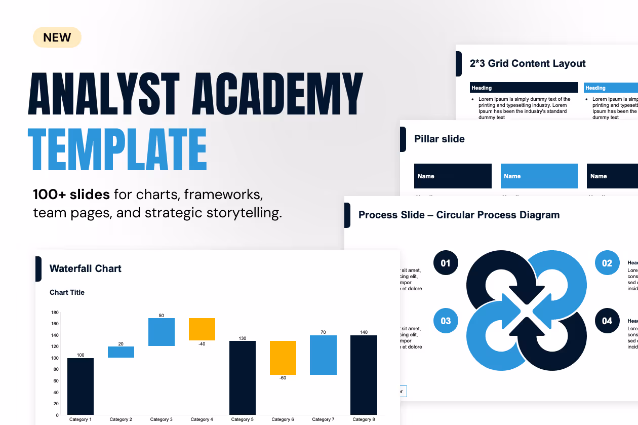 Analyst Academy Template