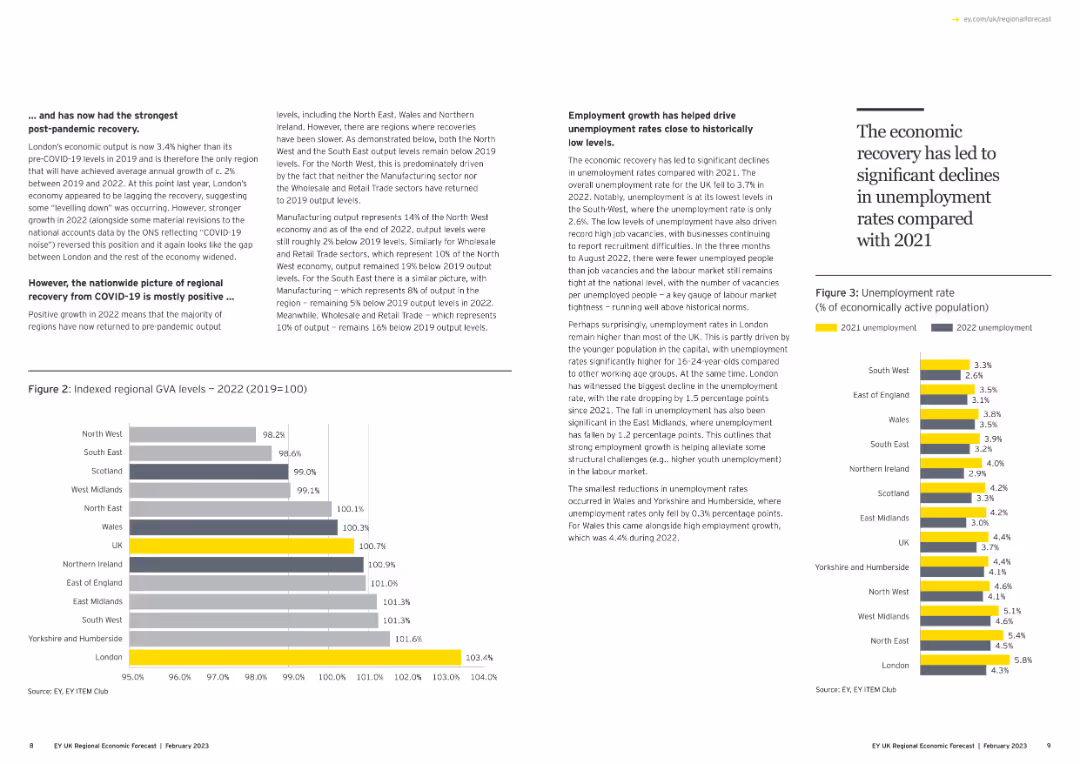 EY ITEM Club UK Regional Economic Forecast