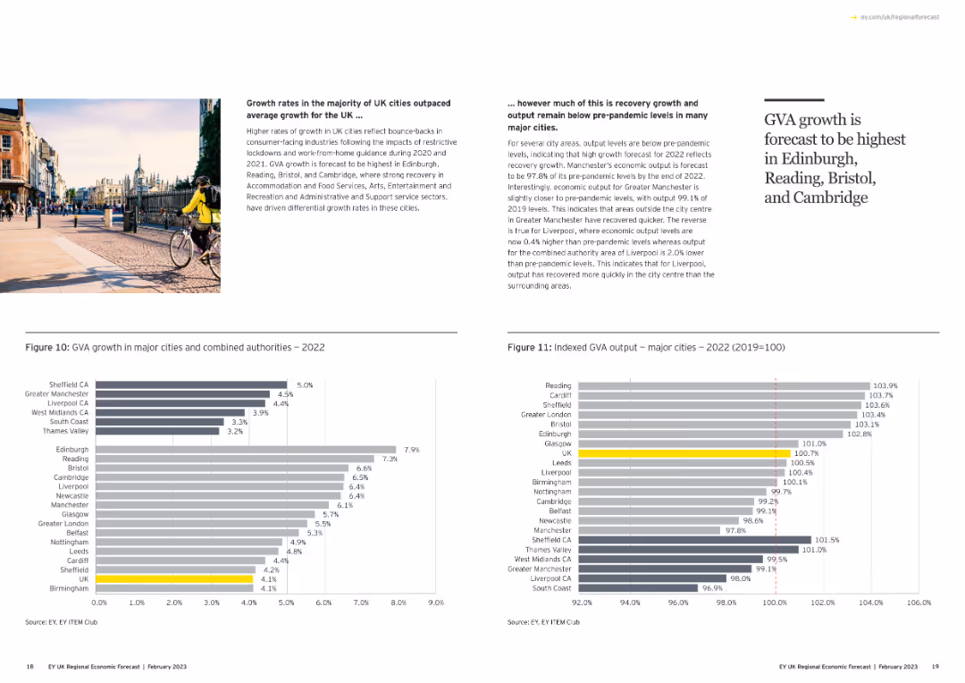 EY ITEM Club UK Regional Economic Forecast
