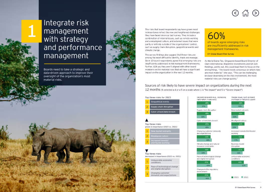 How can boards prioritize resilience to build trust and create value?