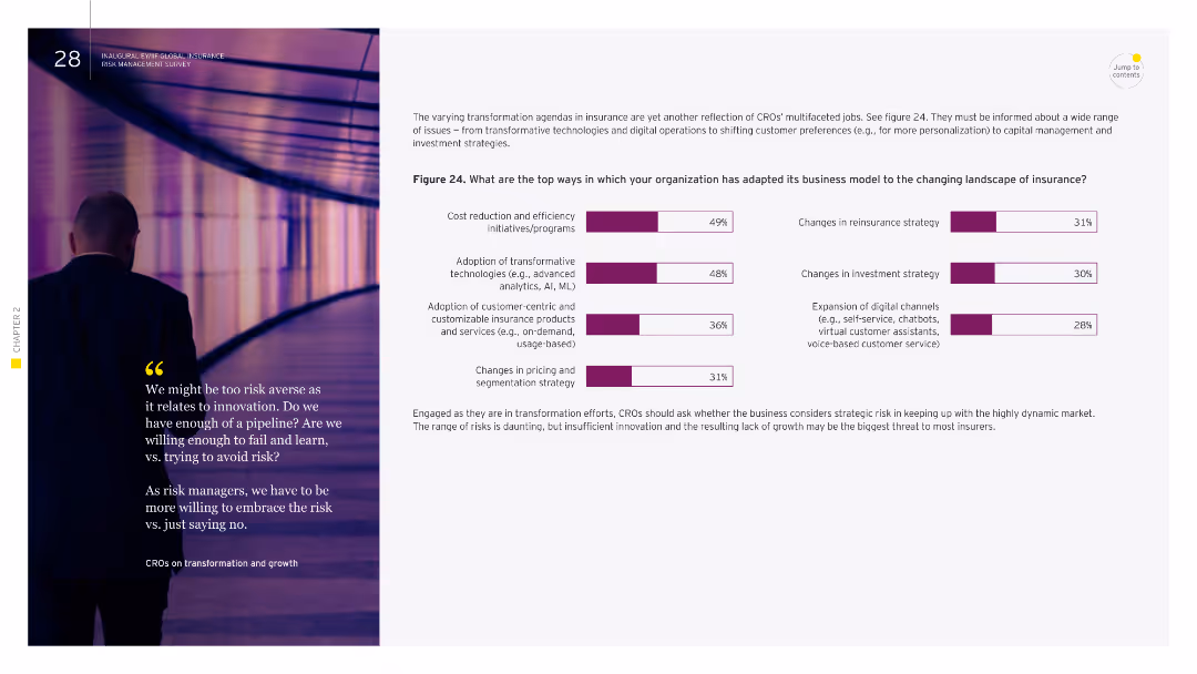 Risk management in a time of transformation