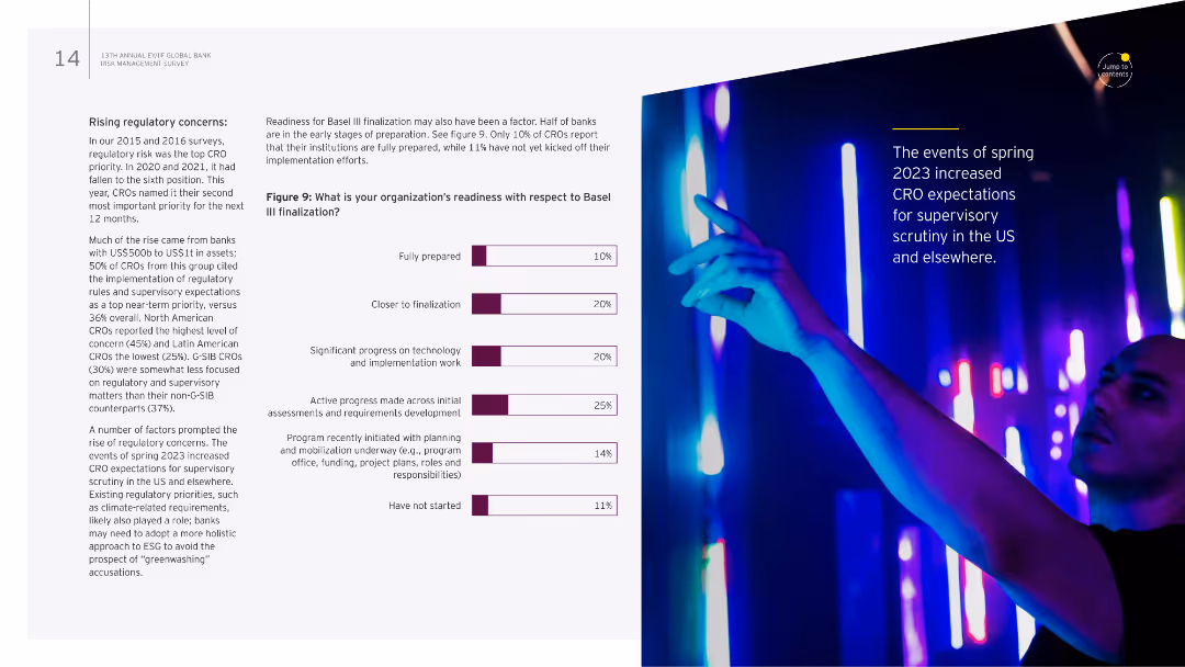 Managing through persistent volatility: the evolving role of the CRO and the need for organizational agility