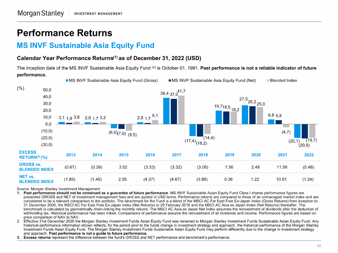 Morgan Stanley Investment Management Emerging Markets / Asia