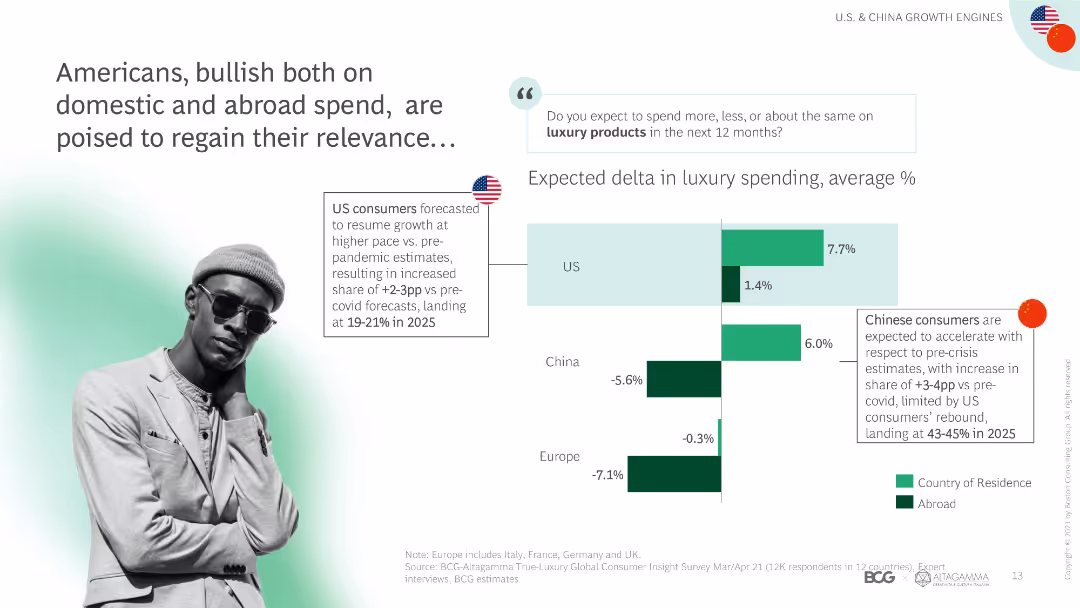 True-Luxury Global Consumer Insights 8th Edition