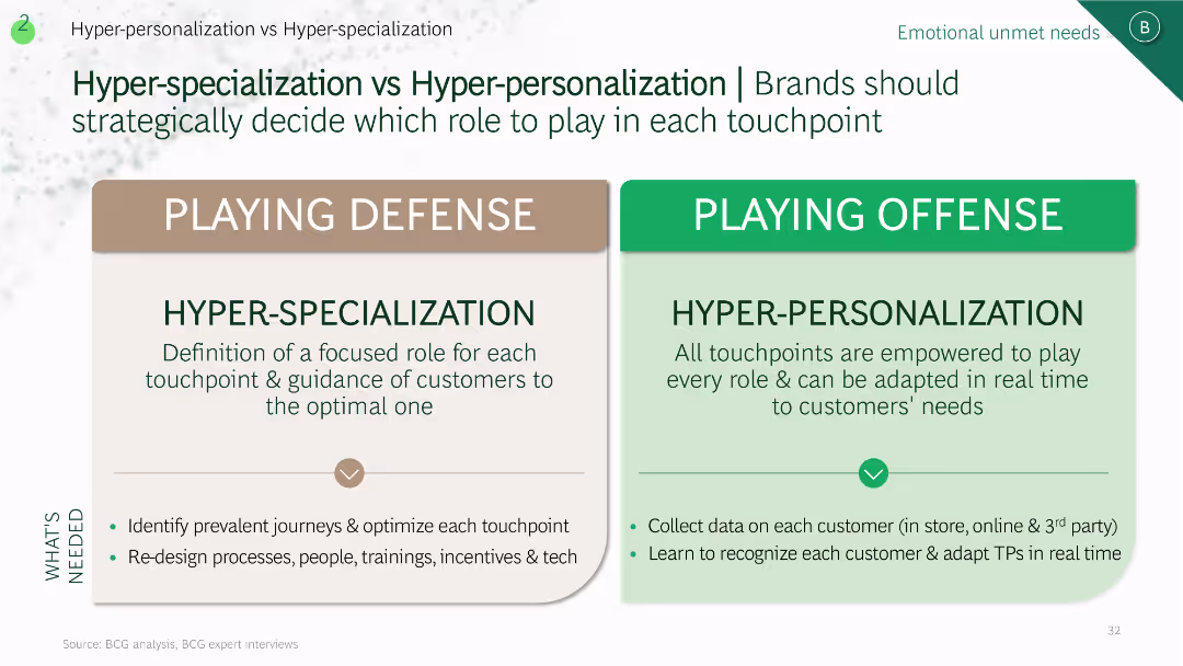 True-Luxury Global Consumer Insights 9th Edition