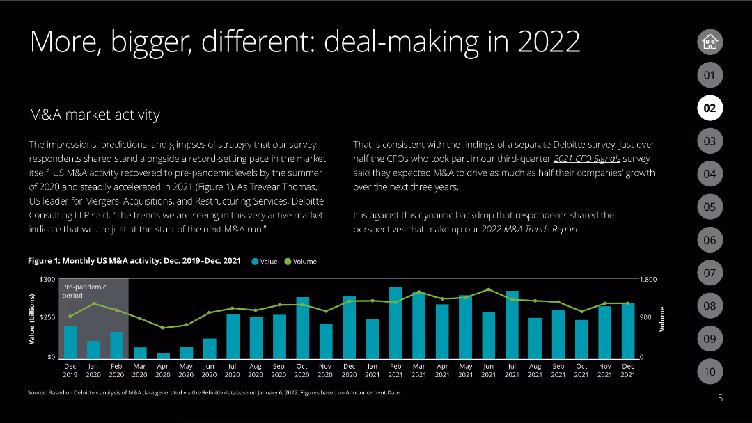 Slide 11221