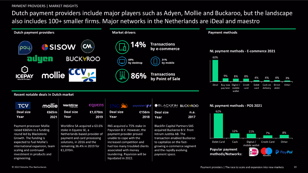 Payment providers | The race to scale and expansion into new markets