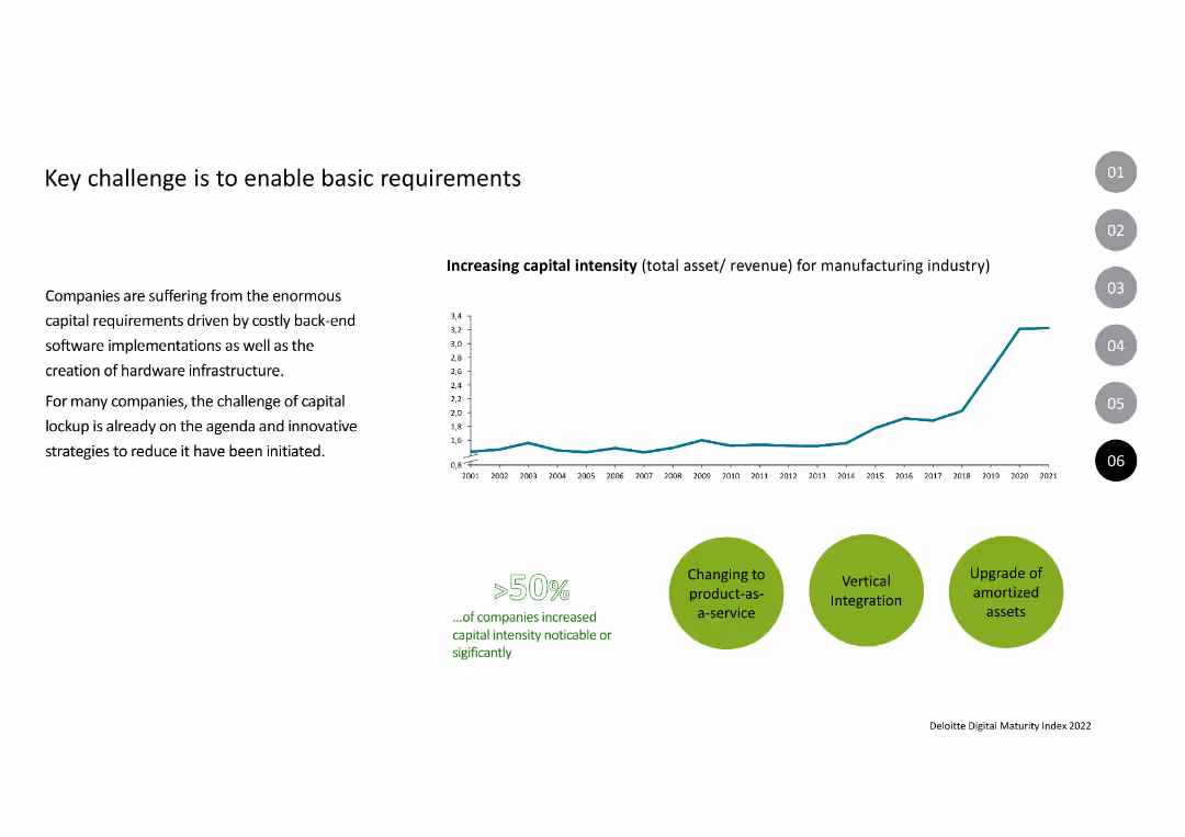Key challenge is to enable basic requirements