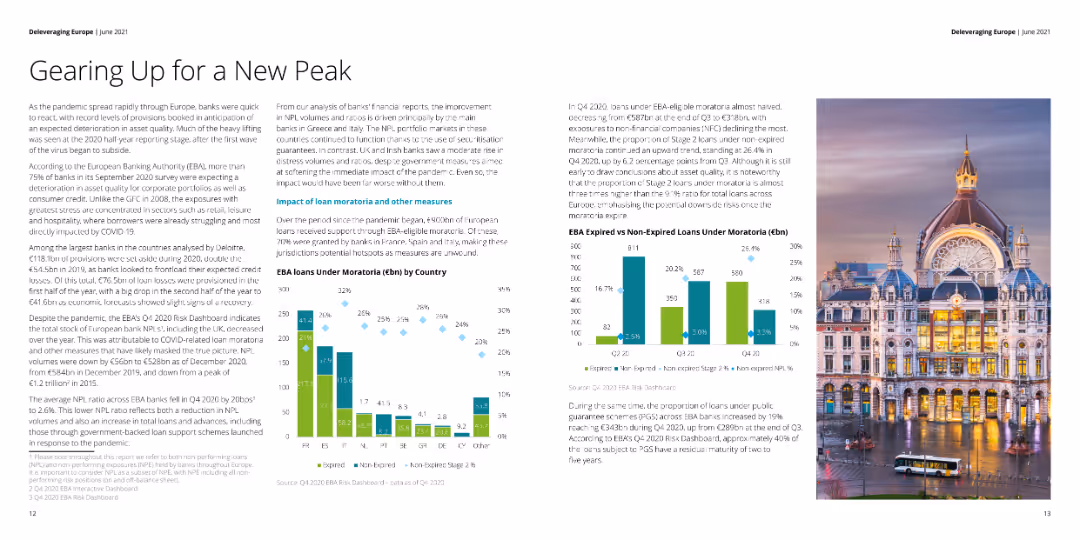 Deleveraging Europe