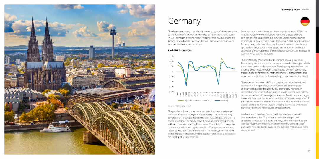 Germany The German economy was already showing signs of slowdown prior to the outbreak of COVID-19, which led to a significant contraction in GDP.