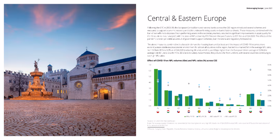 Deleveraging Europe