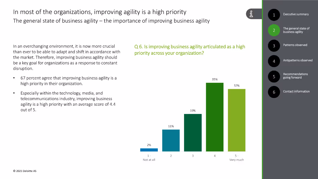 Deloitte Business Agility Survey 2021 A pulse check of business agility in the Nordics