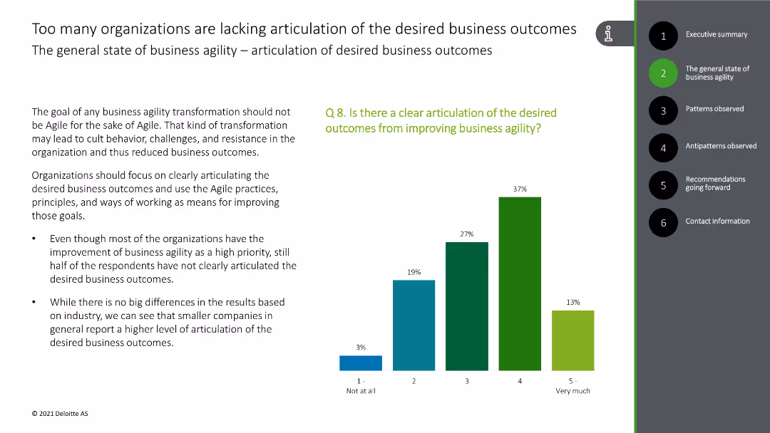 Deloitte Business Agility Survey 2021 A pulse check of business agility in the Nordics