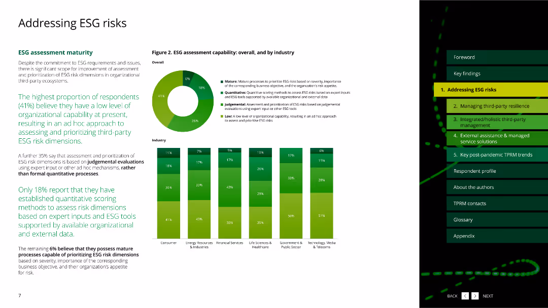 Figure 2. ESG assessment capability: overall, and by industry