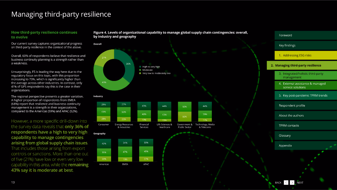Global third-party risk management survey 2022