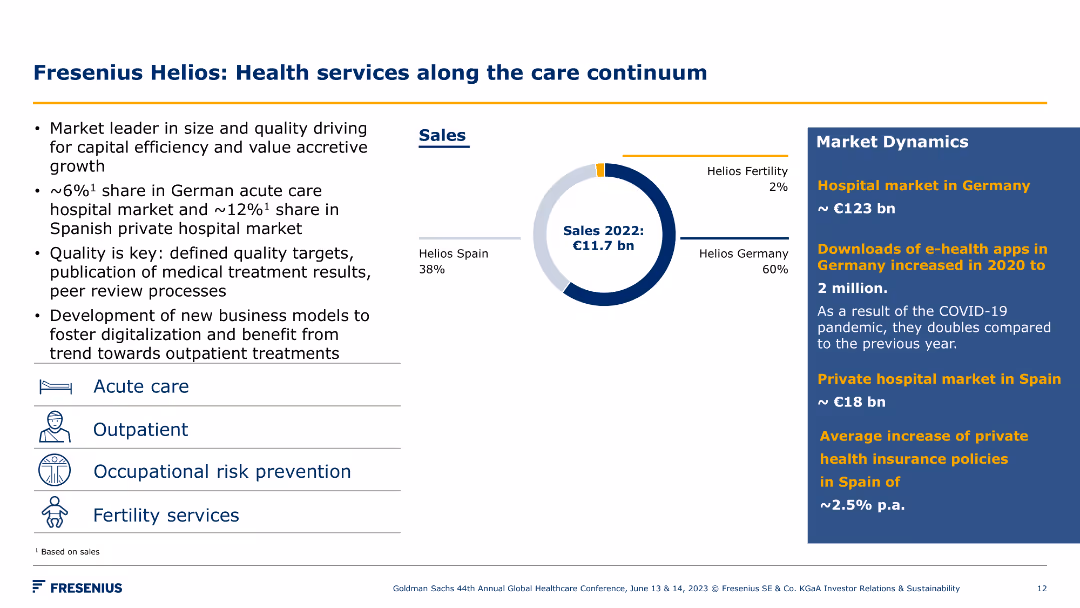 Goldman Sachs 44th Annual Global Healthcare Conference