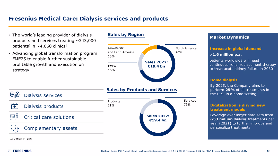 Goldman Sachs 44th Annual Global Healthcare Conference