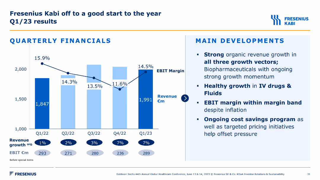 Goldman Sachs 44th Annual Global Healthcare Conference