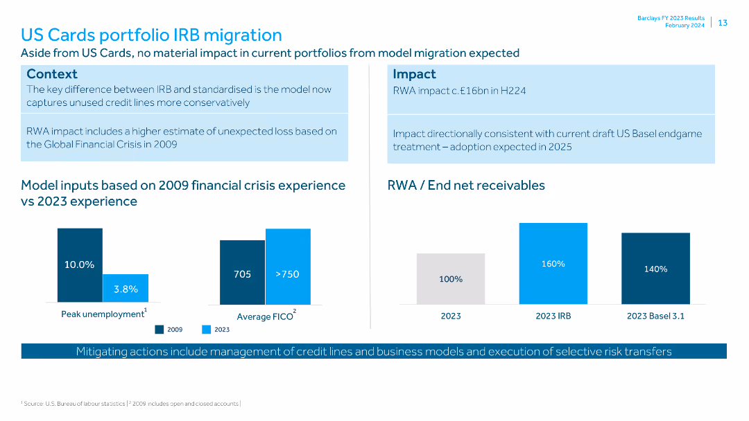US Cards portfolio IRB migration