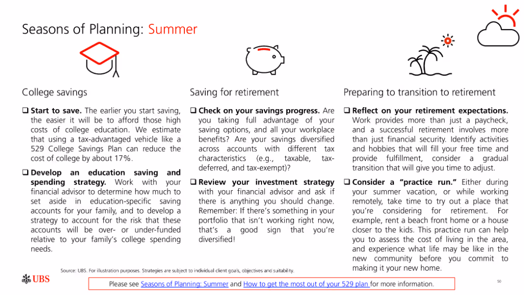 2024 Retirement guidebook