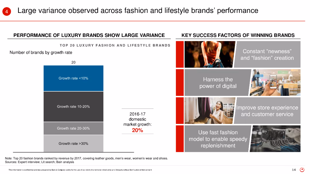 2017 China Luxury Market Study