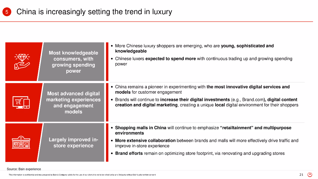 2017 China Luxury Market Study
