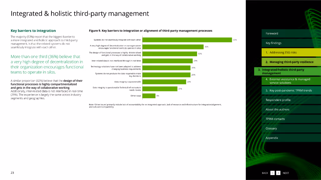 Global third-party risk management survey 2022