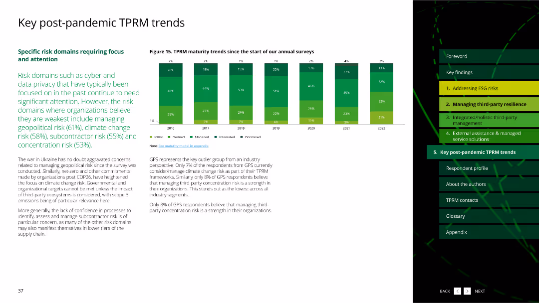Slide 11614
