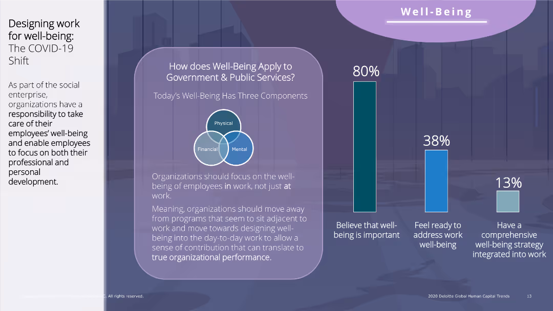 2020 Deloitte Human Capital Trends: Government & Public Services Insights