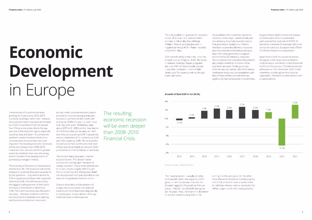 Property Index Overview of European Residential Markets