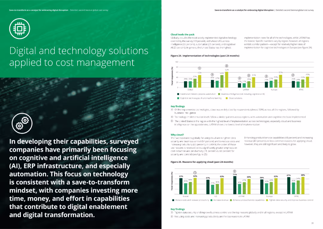 Save-to-transform as a catalyst for embracing digital disruption Deloitte’s second biennial global cost survey