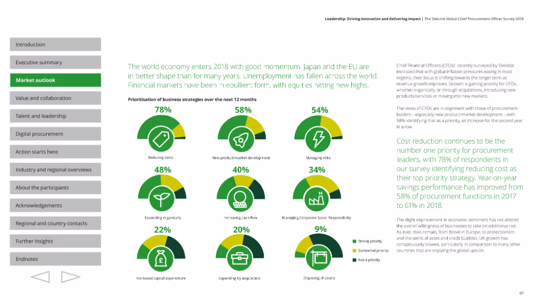 Leadership: Driving innovation and delivering impact The Deloitte Global Chief Procurement Officer Survey 2018